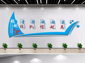 扬帆起航 企业文化墙与励志宣传栏的设计与策划